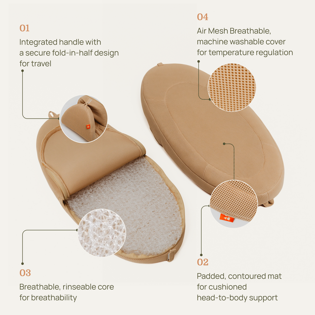 Kiplie Travel Changing Pad graphic showing the breathable, rinseable inner core for easy cleanup